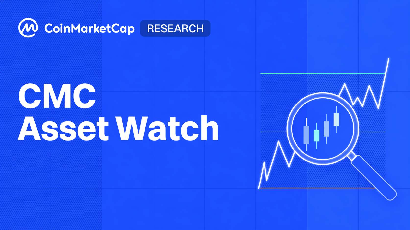 🧵 CMC Asset Watch | Macro + Crypto Digest
