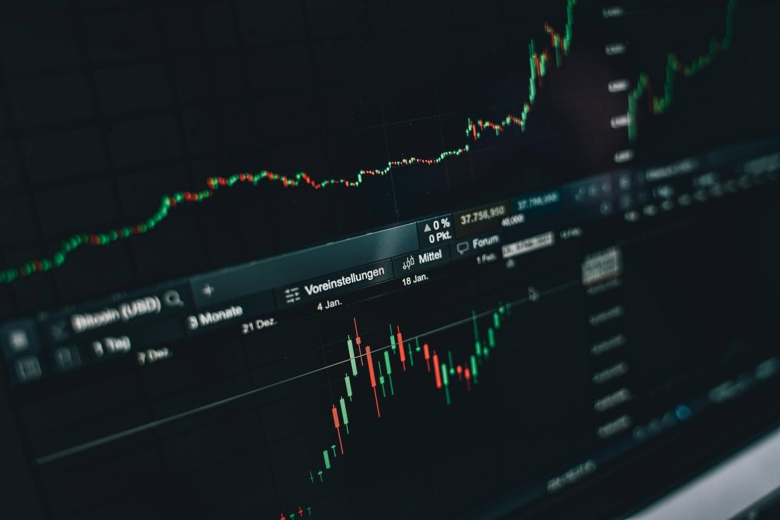 Meme Coins Rally Higher as Small Cap Tokens Break Out
