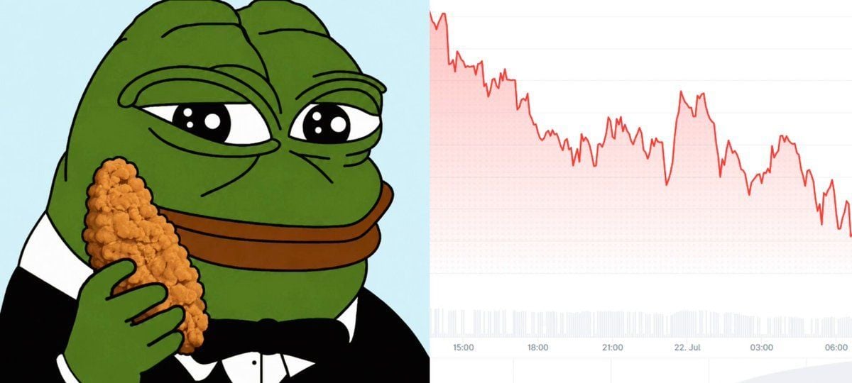 Robinhood Chain Memecoin Tendies Drops After Explosive Weekly Surge