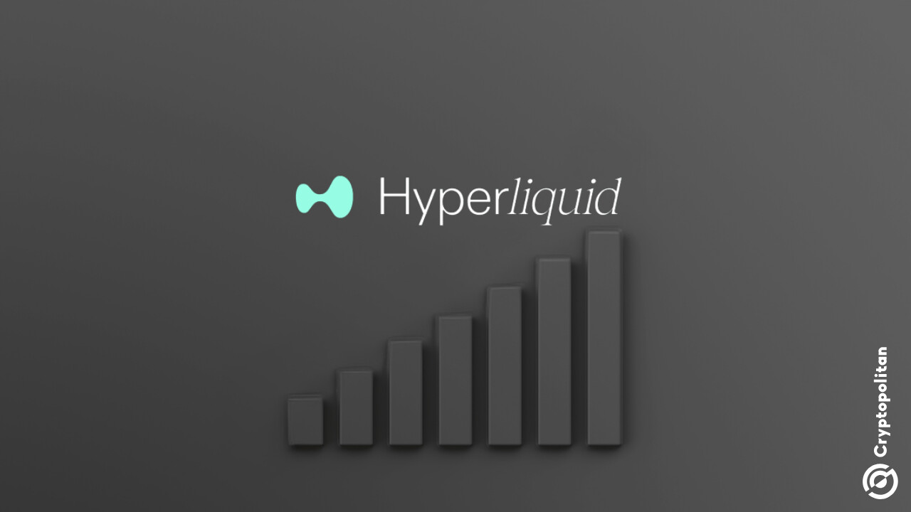 Weekend Trading Pushes Hyperliquid HIP-3 Open Interest Past $4 Billion