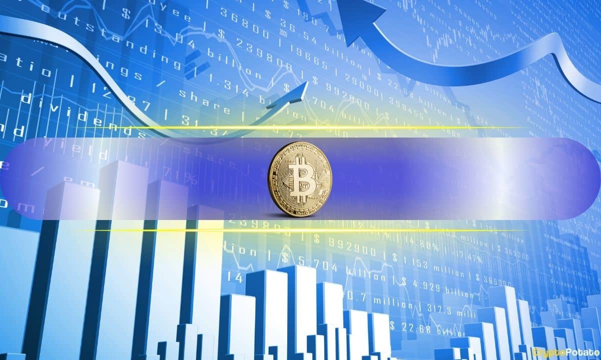 Another Big Macro Week Is Here: 3 Events That Could Move Bitcoin