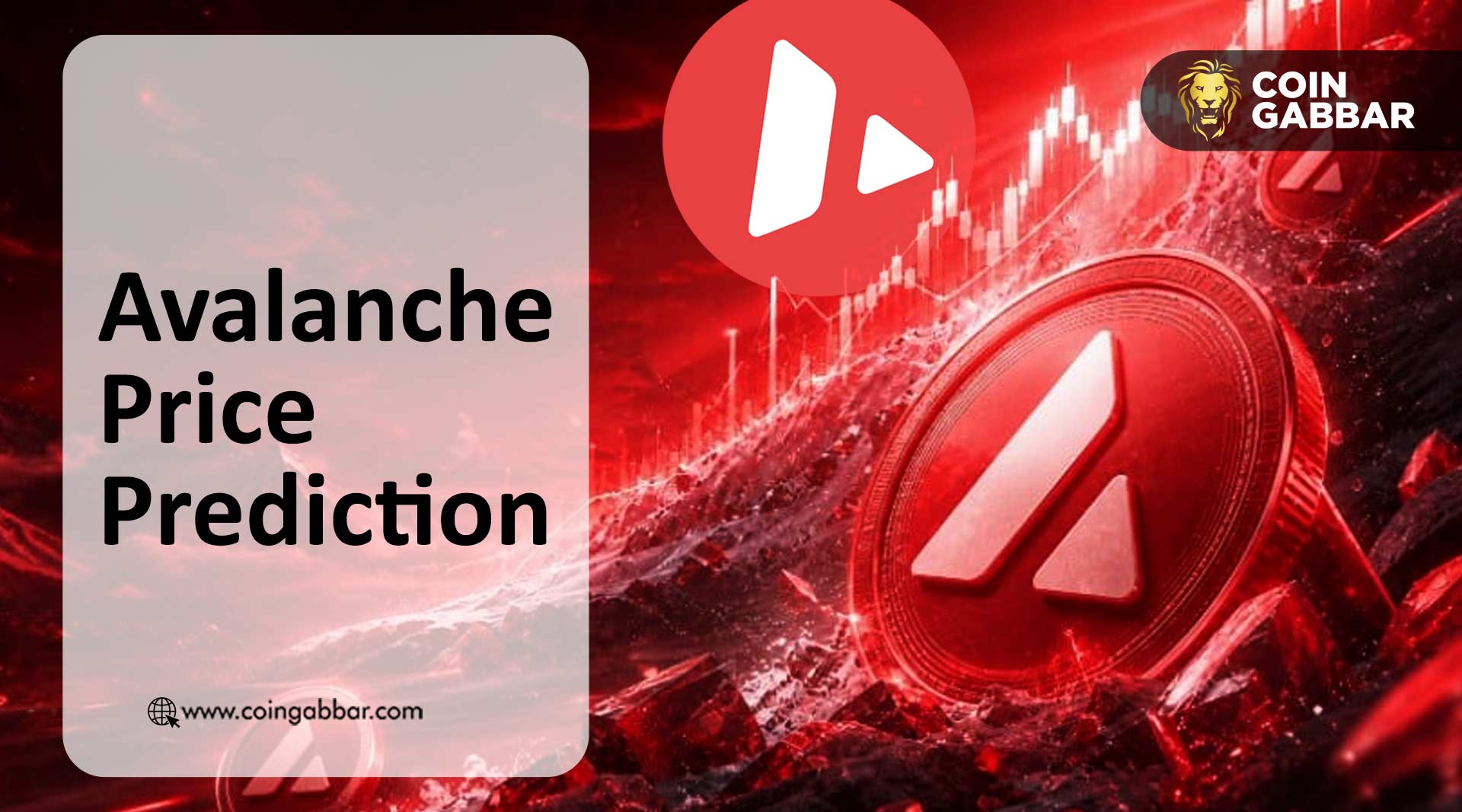 $954.8M Biggest Report! $AVAX Chart Secret: Avalanche Price Prediction
