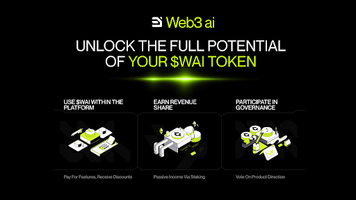 Pi Targets 20% Breakout, Cardano Climbs On ETF Hype; Web3 ai’s Presale Dominates with 1,747% ROI Potential!