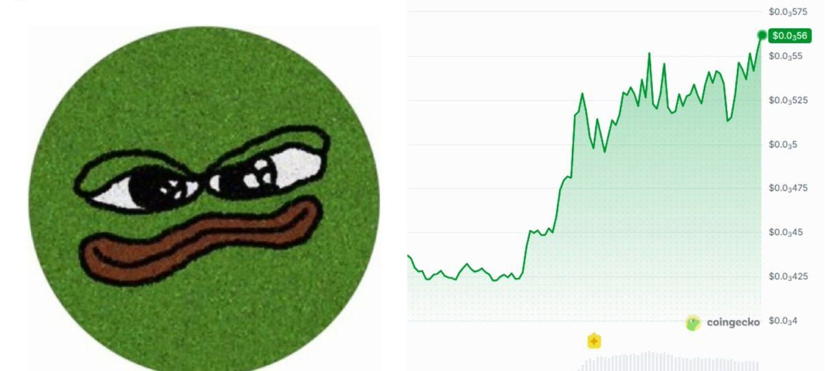 Book of Meme Surges As Memecoin Momentum Returns