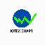 IOTEXCHART