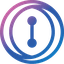 IQT