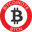 BTCN