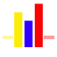 BTF