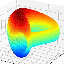 Curve (XDC Network)